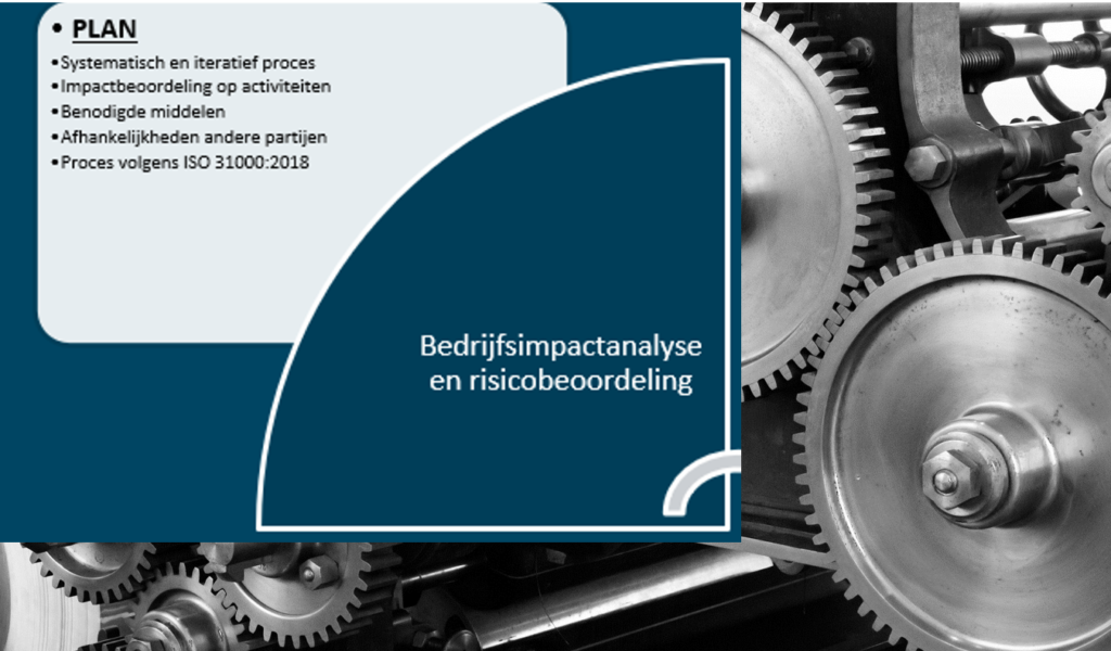 PDCA - Plan: bedrijfsimpactanalyse en risicobeoordeling